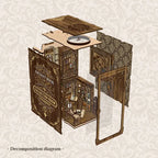 【Antique Book Collection Room】 exploded structure diagram: clearly showing assembly relationships of the outer frame, top light cover, carved skeleton, bookshelf interior, acrylic dustproof panel, and base