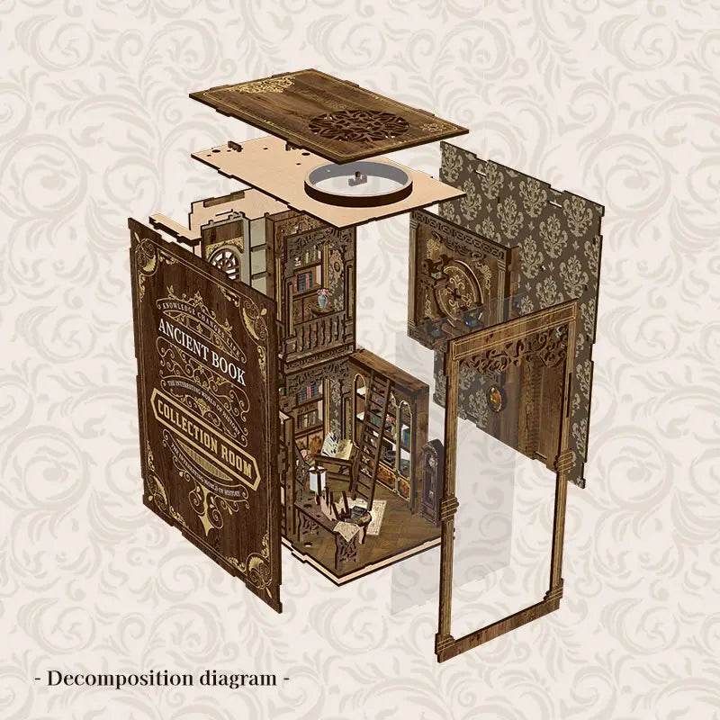 【Antique Book Collection Room】 exploded structure diagram: clearly showing assembly relationships of the outer frame, top light cover, carved skeleton, bookshelf interior, acrylic dustproof panel, and base